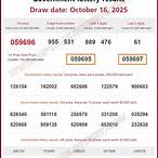 sanook thai lottery result